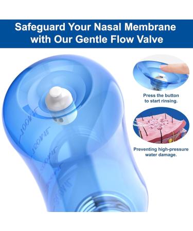 Neti Pot Neti Pot Sinus Rinsing with Thermometer Sticker for Adult & Kid BPA Free (300ml) - Buy Online on GoSupps.com