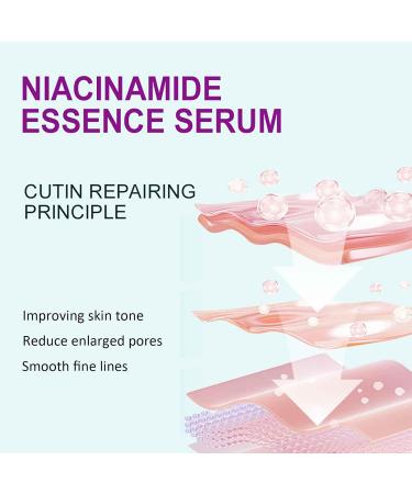 20% Niacinamide Serum | Vitamin B3 Anti-Aging Moisturizer & Pore Minimizer | 30ml Concentrated Treatment - Buy Online on GoSupps.com