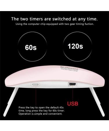 Mini UV/LED Nail Lamp - Pink Color | 6W Portable Nail Dryer for Gel Polish, Poly Gel, and Nail Art | 60s/120s Timer | USB Powered - Buy Online on GoSupps.com