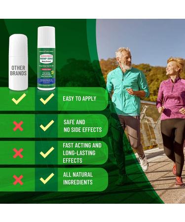 Hemp Emu Roll-On Relief Gel | Made in USA | Soothes Joint, Muscle, Back, Knee Discomfort | Premium Hemp & Emu Oil Blend with Menthol, Eucalyptus, Natural Oils | 3oz - Buy Online on GoSupps.com
