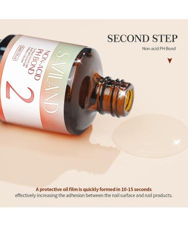 SAVILAND Nail Prep Kit: Dehydrator, Primer & Cuticle Oil Set - 13PCS, Non-Acid PH Bond for Gel Nails - Buy Online on GoSupps.com