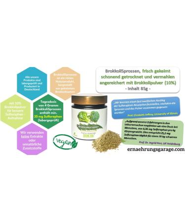 Buy Broccoli Sprouts - 35mg Sulforaphane per Dose | Gently Dried & Ground | 85g | No Additives | Nutritional Garage - Buy Online on GoSupps.com