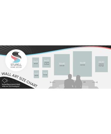 Stupell Industries Bath Definition Wall Art | Kim Allen Blue Florals | Wash Worries Away Framed Decor - Buy Online on GoSupps.com
