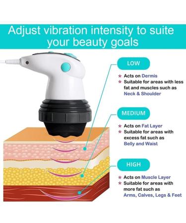 ferater Electric Body Slimming Massager Handheld Infrared Massage Anti-Cellulite for Arms Legs Hips Fat Remover EU Plug - Buy Online on GoSupps.com