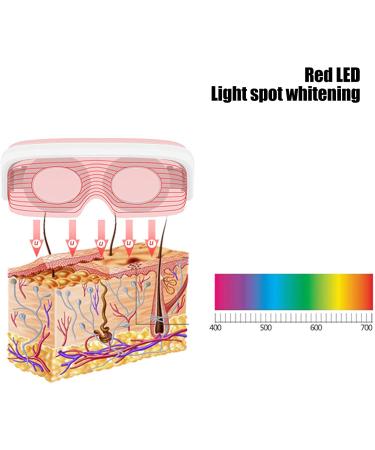 Intelligent Eye Massage Device with LED Lights & Vibration | Relieve Dry Eyes Dark Circles & Eye Bags - Buy Online on GoSupps.com