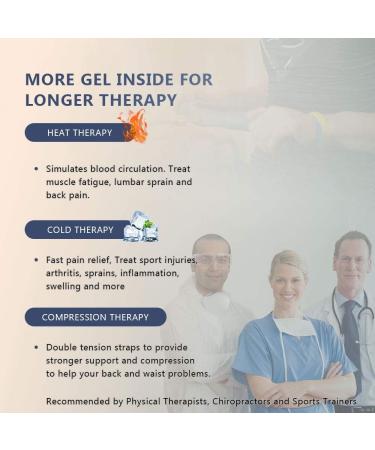 HATOLDLIY Reusable Ice Pack for Back Pain Relief - Adjustable Back Wrap for Lower Back Injuries, Sciatica, Herniated Disc - Blue 2 Piece Set - Buy Online on GoSupps.com