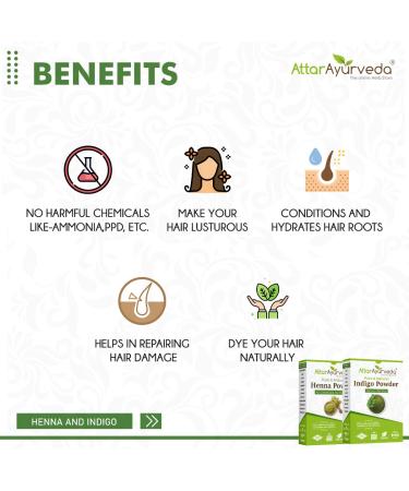 Attar Ayurveda Natural Dye for Black Hair - Henna & Indigo Combo Pack (400g) - Herbal Hair Color Solution - Buy Online on GoSupps.com