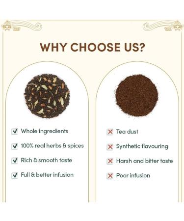 VAHDAM Coffret Cadeau De Th En Vrac Chai (12 Saveurs) Coffret Cadeau De Th | Bo te De Assortie Sans Gluten Sans OGM | Coffret Cadeau Femme & Homme Assortiment de th Chai - Buy Online on GoSupps.com