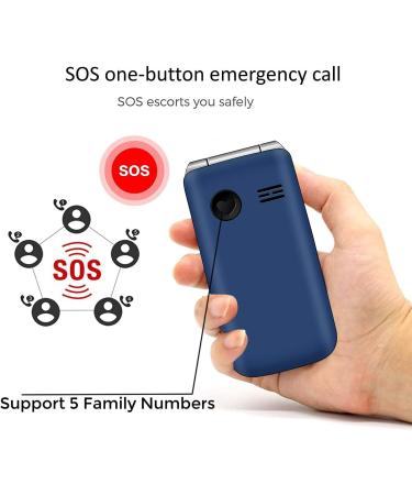 Artfone F20 Big Button Mobile Phone for Elderly - Sim Free, Easy to Use, SOS Button, Torch, FM Radio - 2.4 LCD Display - Blue - Buy Online on GoSupps.com