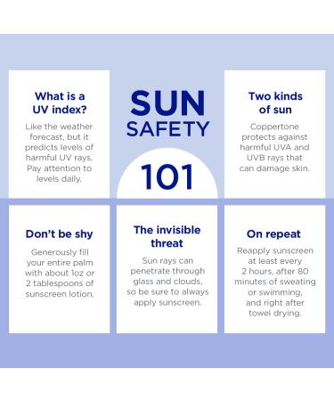 Coppertone Every Tone Sunscreen Lotion SPF 50 Lightweight Rubs on Clear Sunscreen for All Skin Tones Formulated with Nourishing Vitamin E 7 Fl Oz Tube 7 Fl Oz (Pack of 1) - Buy Online on GoSupps.com