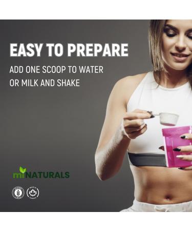 miNATURALS Whey Pure Isolate High Protein Drink Mix Powder For Shakes (Cookies & Cream - 1 KG) - with Inulin Fibre - Chicory Root Cookies & Cream (1 KG) - Buy Online on GoSupps.com