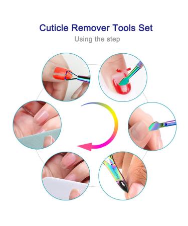 Pingispower Cuticle Trimmer and Pusher Set - Professional 3PCS Cuticle Cutter, Nippers, and Remover Tool Kit for Nail Care - Buy Online on GoSupps.com