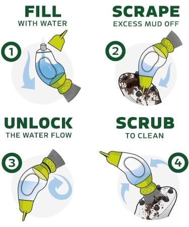 Boot Buddy Shoe & Boot Cleaner Brush - Ultimate Shoe Cleaning Kit for All Footwear - Buy Online on GoSupps.com