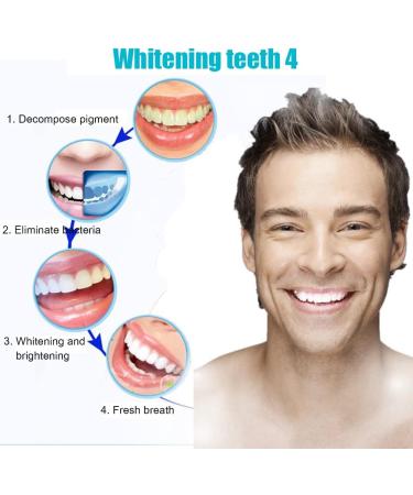  AMZLORD Pack of 4 Moldable Large Mouthguards for Teeth Grinding Bruxism Sport Aetic Orthodontic Br Set Custom Fit Dental Retainer Tray - Buy Online on GoSupps.com