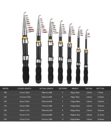 VGEBY Mini Telescopic Fishing Rod - Portable Short 2.3M Sea Fishing Pole for International Adventures - Buy Online on GoSupps.com