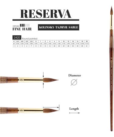 Escoda Reserva 2420 Kolinsky Long Handle Paint Brush - Size 1 Pointed Round - Buy Online on GoSupps.com