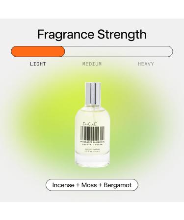 DedCool Eau de Parfum (05 Spring - 1.7 fl oz) With Notes of Incense Moss Bergamot Perfume for Men and Women Luxury Fragrance Long Lasting with Essential Oils Non-Toxic Vegan Fragrance For All - Buy Online on GoSupps.com