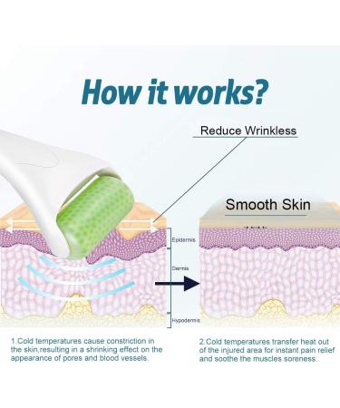BFASU Ice Roller for Face & Eye Puffiness Relief | Facial Massager for Migraine & Headaches | Anti Wrinkle Skin Care Product - Buy Online on GoSupps.com