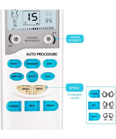 EasyHome TENS Unit Muscle Stimulator - Electronic Pulse Massager | Pain Relief Therapy Device | FSA Eligible OTC Home Use | EHE009 - Buy Online on GoSupps.com