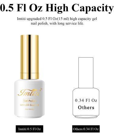 Imtiti Clear Rubber Base Coat Gel Nail Polish 15ML Clear Base Coat for Nail Strengthener and Growth Moisturizing Nourishing Non-Yellowing Formula - Buy Online on GoSupps.com