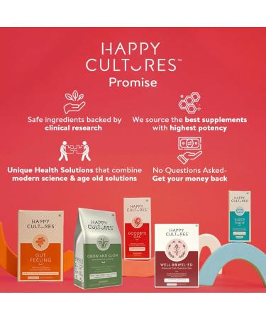 Happy Cultures Goodbye Gas - Chewable Gas Relief Capsules for Bloating & Indigestion | 50mg Simethicone | 30 Count - Digestive Health Solution - Buy Online on GoSupps.com