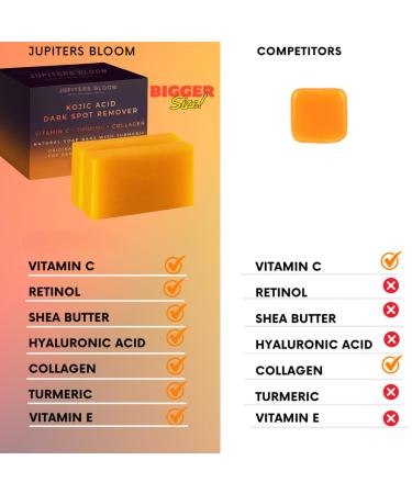JUPITERS BLOOM Kojic Acid Dark Spot Remover Soap Bars - 2 Pack with Vitamin C Collagen Retinol & Turmeric - Original Japanese Formula - Buy Online on GoSupps.com