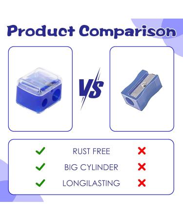 2Pcs Eyeliner Pencil Sharpeners Dual Holes Makeup Cosmetic Pencil Stainless Steel Sharpener for Large and Small Eyebrow Brow Pencils Lip Liner Catches Shavings Tool Black and Blue - Buy Online on GoSupps.com