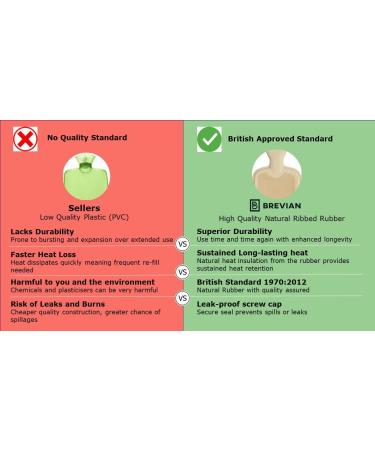 2L Brevian Hot Water Bottle with Luxury Faux Fur Cover - Dark Grey Regular - Buy Online on GoSupps.com