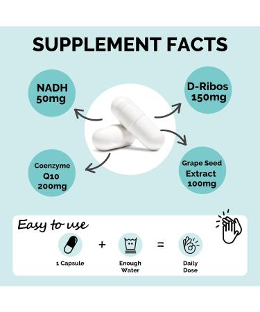 NADH 50mg & Coenzyme Q10 - High Dose Cellular Energy Supplement Antioxidant Support ATP Production - 120 Capsules (2-Pack) - International Shipping Available - Buy Online on GoSupps.com