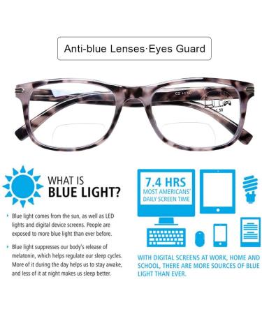 DOOViC Bifocal Reading Glasses Set of 2 | Blue Light Blocking | Spring Hinge | Quality Readers for Women and Men | 1.00 Strength | Black/Tortoise | C1+C2 1.0x - Buy Online on GoSupps.com
