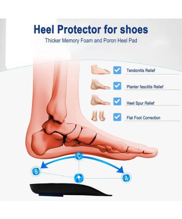 High Support Arch Orthopedic Insoles for Plantar Fasciitis Relief | EU 39-46 | Shock-Damping Heel Pain & Flat Feet Solution - Black - Buy Online on GoSupps.com