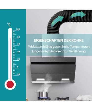 HG Power Exhaust Hose 75mm x 5m - Flexible PVC Aluminum Tube for Ventilation & Exhaust - Sound Insulated & Heat Resistant Air Valve Hose - 3-Inch Diameter - Ideal for International Shipping - Buy Online on GoSupps.com