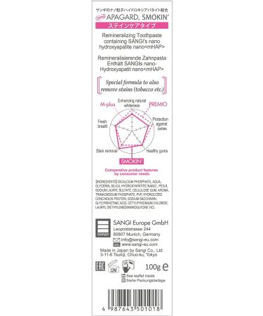 APAGARD Smokin Remineralizing Nano Hydroxyapatite Toothpaste - Natural White Teeth & Spot Removal - 100g | International Shipping Available - Buy Online on GoSupps.com