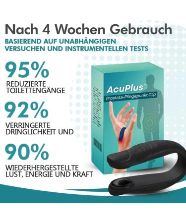 Prostate Care Point Clip L14 Acupressure Point Clips Migraine Pressure Point Clip Acupressure Hand Pressure Point Clip Promotes Blood Circulation Long-Lasting and Reusable (4pcs) - Buy Online on GoSupps.com