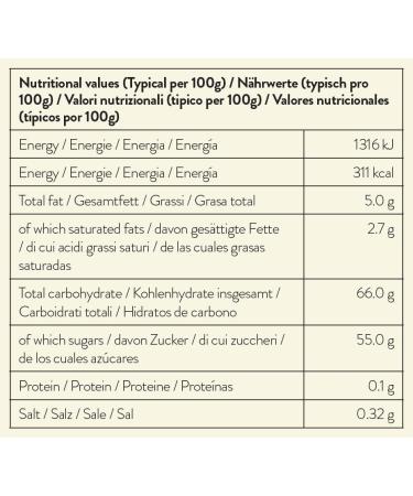 Simply Pumpkin Spice Topping Sauce Ready to Use Dessert Sauce for Ice Cream Waffles Pancakes Coffee & Milkshakes (1kg) - Buy Online on GoSupps.com