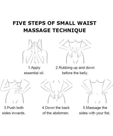 Abdominal Slimming Oil | Ginger Massage Oil for Body Shaping | Herbal 30ml | Lifting & Firming Serum for Women - Buy Online on GoSupps.com