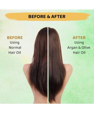 Moroccan Argan Hair Oil with Olive & Jojoba for Dry Damaged Hair - 200 ml | Nourish & Restore - Buy Online on GoSupps.com