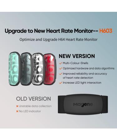Gastric H603 Pulse Knife HRM Fitness Tracker - IP67 Waterproof Bluetooth 4.2 Ant+ Compatible with Wahoo Zwift Strava Elite HRV - International Shipping Available - Buy Online on GoSupps.com