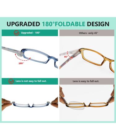 Eyekepper 5-Pack Metalless Reading Glasses for Women - Screwless Spring Hinges +2.75 Magnification - Stylish & Comfortable Ladies Readers in Mixed Colors - Buy Online on GoSupps.com