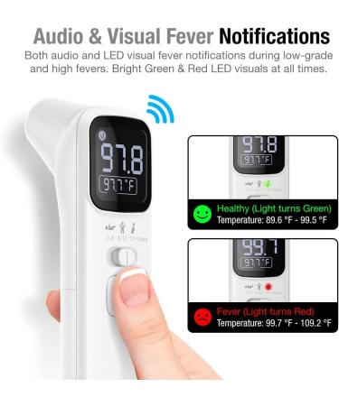 Unifandy 3-in-1 Infrared Thermometer: Ear & Forehead Digital Thermometer for Kids & Adults - Fast & Accurate! - Buy Online on GoSupps.com