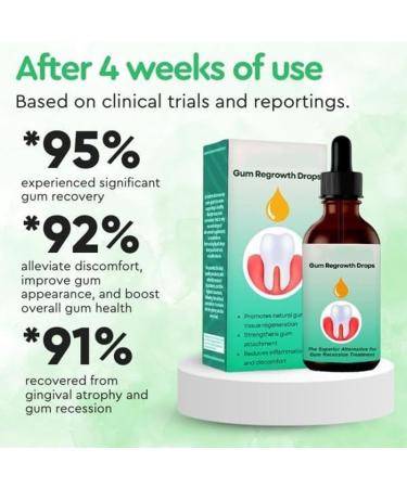 PRFECT Dentizen Gum Regrowth Drops Dentizen Drops Dentizen Gum Restoration Effective Oral Care Teeth Stain Remover to Whiten (1) - Buy Online on GoSupps.com