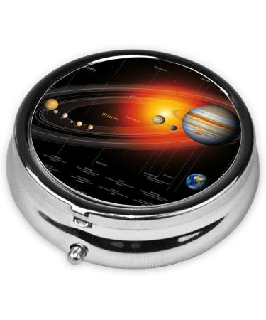 Portable Solar System Planet Map Metal Pill Box | Mini 3-Compartment Design for Small Pills | Perfect for Travel | Hinged Fastening Black - Buy Online on GoSupps.com