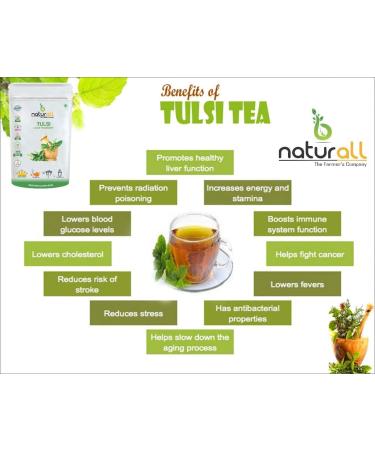 CROW Pack of 2 Tulsi Powder Moringa Powder (500 GM Each) Combo Pack 1 KG by B Naturall - Buy Online on GoSupps.com