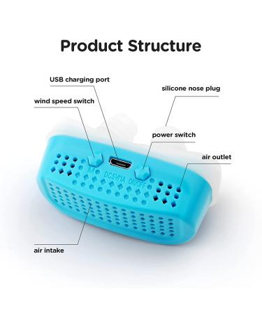 2022 Upgraded Adjustable Electric Anti Snoring Device for Men and Women - Blue - Buy Online on GoSupps.com