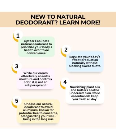ECO ROOTS Natural Deodorant for Women & Men | Organic Deodorant Cream Non Aluminum | Baking Soda Free Healthy Deoderant for Body & Private Parts | All Vegan Pit Paste Zero Sweat Scent Free Unscented - Buy Online on GoSupps.com