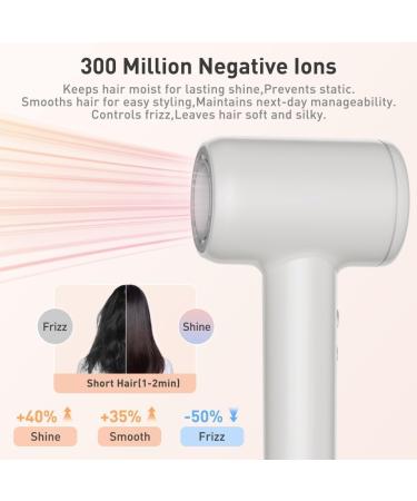 High-Speed Hair Dryer | Fast Drying & Enhanced Shine for All Hair Types - International Shipping Available - Buy Online on GoSupps.com