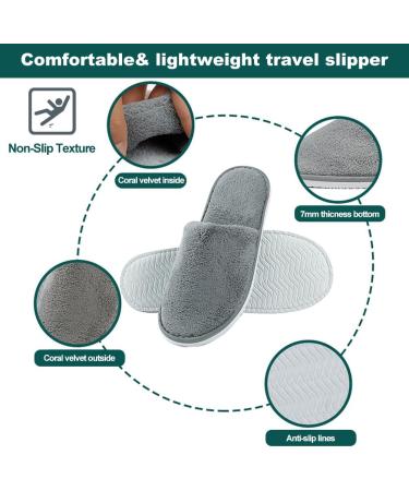 Buy Foldable Slipproof Hotelslippers - Gray Bathroom & Spa House Shoes for Men & Women | Large/X-Large - Buy Online on GoSupps.com