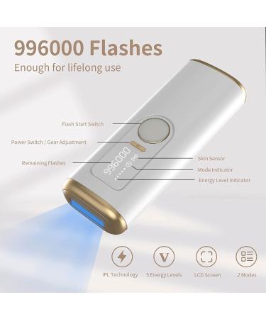 Jeezfee IPL Hair Removal Device - Permanent 999600 Flashes, Painless At-Home Hair Removal for Women and Men - Facial, Bikini, Legs, Arms, Lips, Whole Body - Molan Green - Buy Online on GoSupps.com