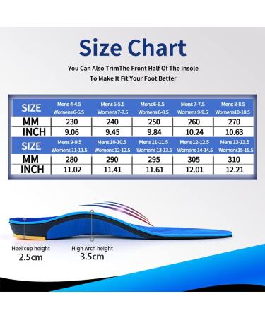 TOPSOLE Orthotic Insoles for Flat Feet & Foot Pain - Arch Support Insoles for Plantar Fasciitis, High Arches, Overpronation - Men & Women (UK-10-29cm Blue) - Buy Online on GoSupps.com