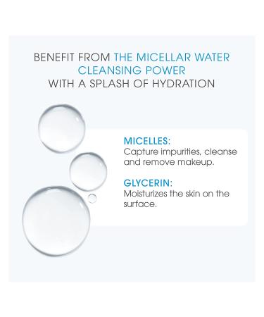 Buy Bioderma Hydrabio H2O Micelle Solution - 16.7 fl oz Moisturizing Makeup Remover - Buy Online on GoSupps.com